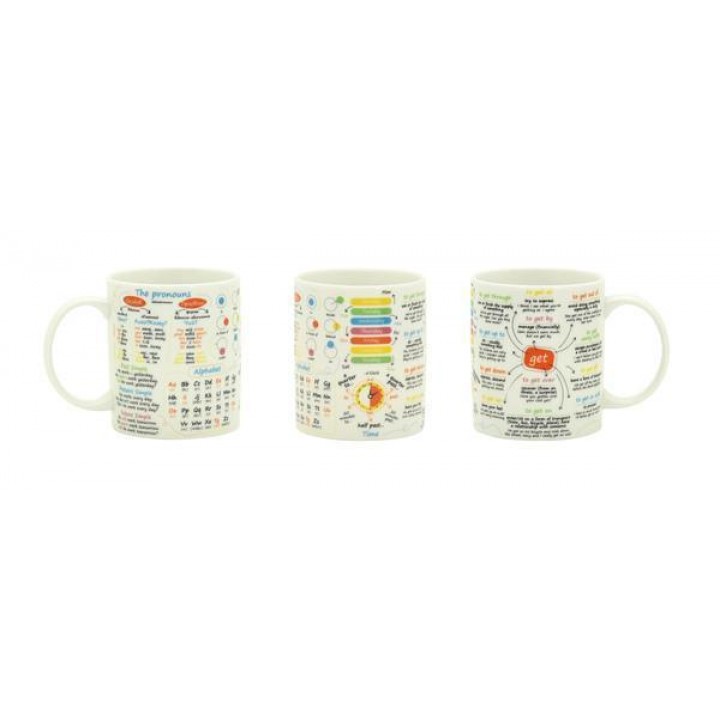 Кружка LIMITED EDITION SCIENCE E