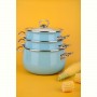 Каструля Infinity Turquoisw Blue (3.7 л) 20 см